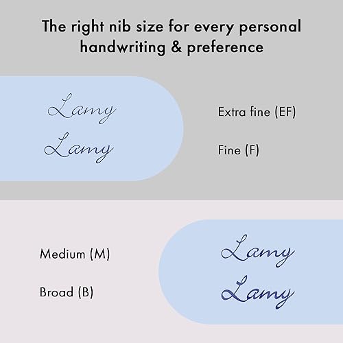 Miniatura 4 de Lamy Studio 066 - Pluma estilográfica de acero inoxidable con acabado de barniz suave negro con clip extraordinario en forma de hélice, tamaño M