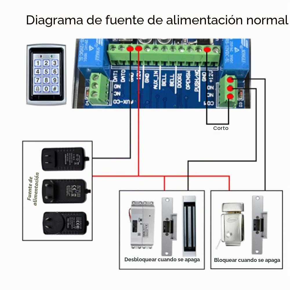 10 RFID-Llaveros + Cubierta Impermeable de la Lluvia + Teclado del Metal del RFID Apoya 1000 Usuarios Interfaz Wiegand-26 (Entrada/Salida)