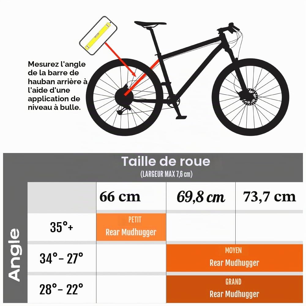 Mudhugger MK2 Garde-boue arrière Noir Taille M