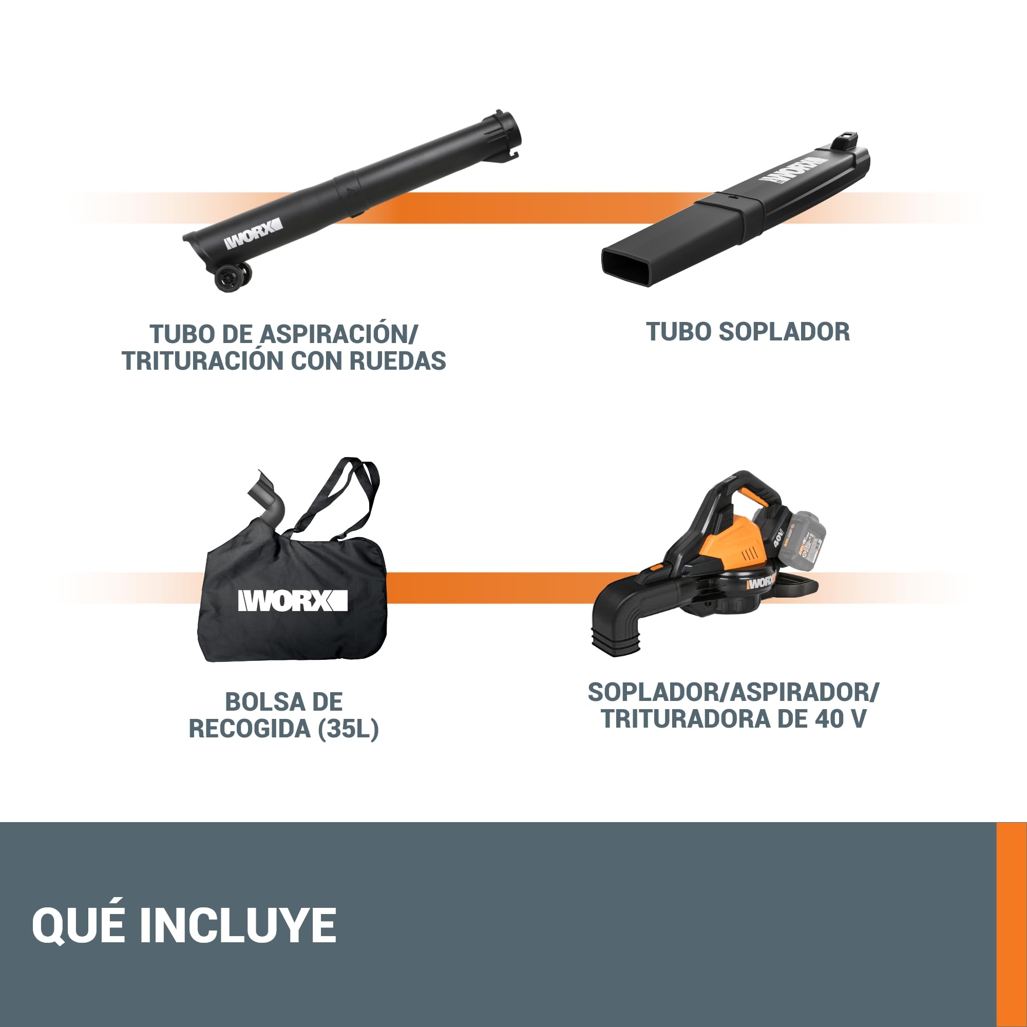 Worx WG583E.9 Soplador Aspirador Triturador 40V 335km/h | 3 en 1, caudal 575m³/h, ratio trituración 12:1, bolsa 35L, 2 baterías 20V (no incluidas)