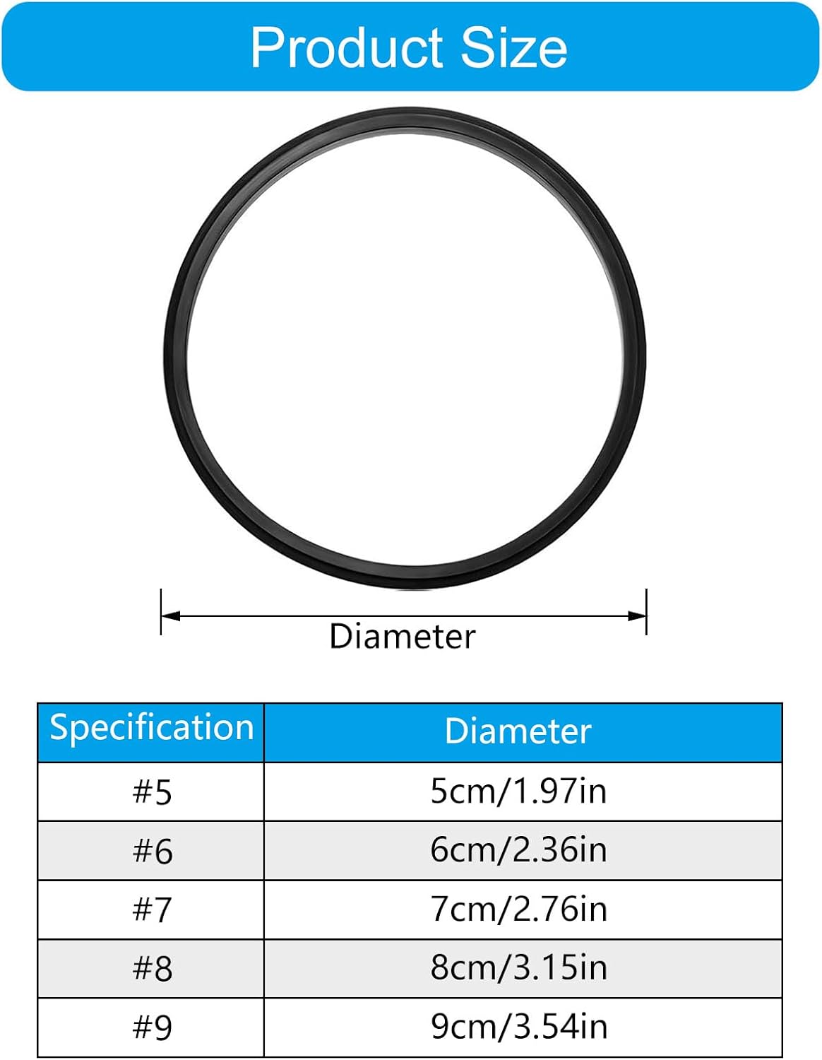 10PCS Rubber Gasket Inserts for Drinkware Lid Leakproof Sealing Rings Replacement Parts Accessories Dishwasher Safe Gaskets