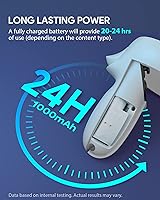 Vista 3 de Aubika Rechargeable Controller Grips Cover for MetaOculus Quest 2 Accessories, with Charge Cable and Battery, Adjustable for Different Size Hand