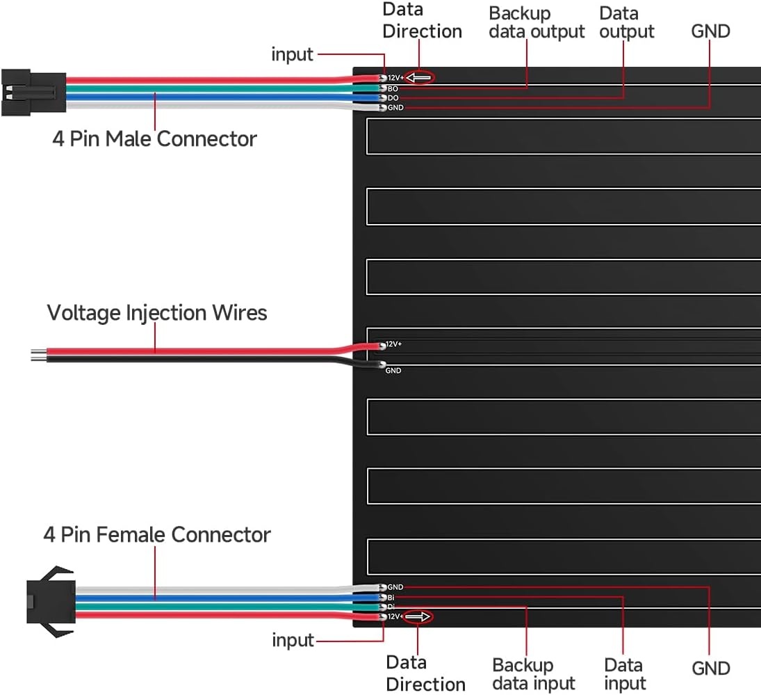 BTF-LIGHTING DC12V 4PIN WS2815(Upgraded WS2812B) Dual Signal IC RGB 5050SMD Individually Addressable 8X32 256 Pixels LED Matrix Flexible FPCB Full Color Display Light IP30(No Adapter or Controller) - Image 5
