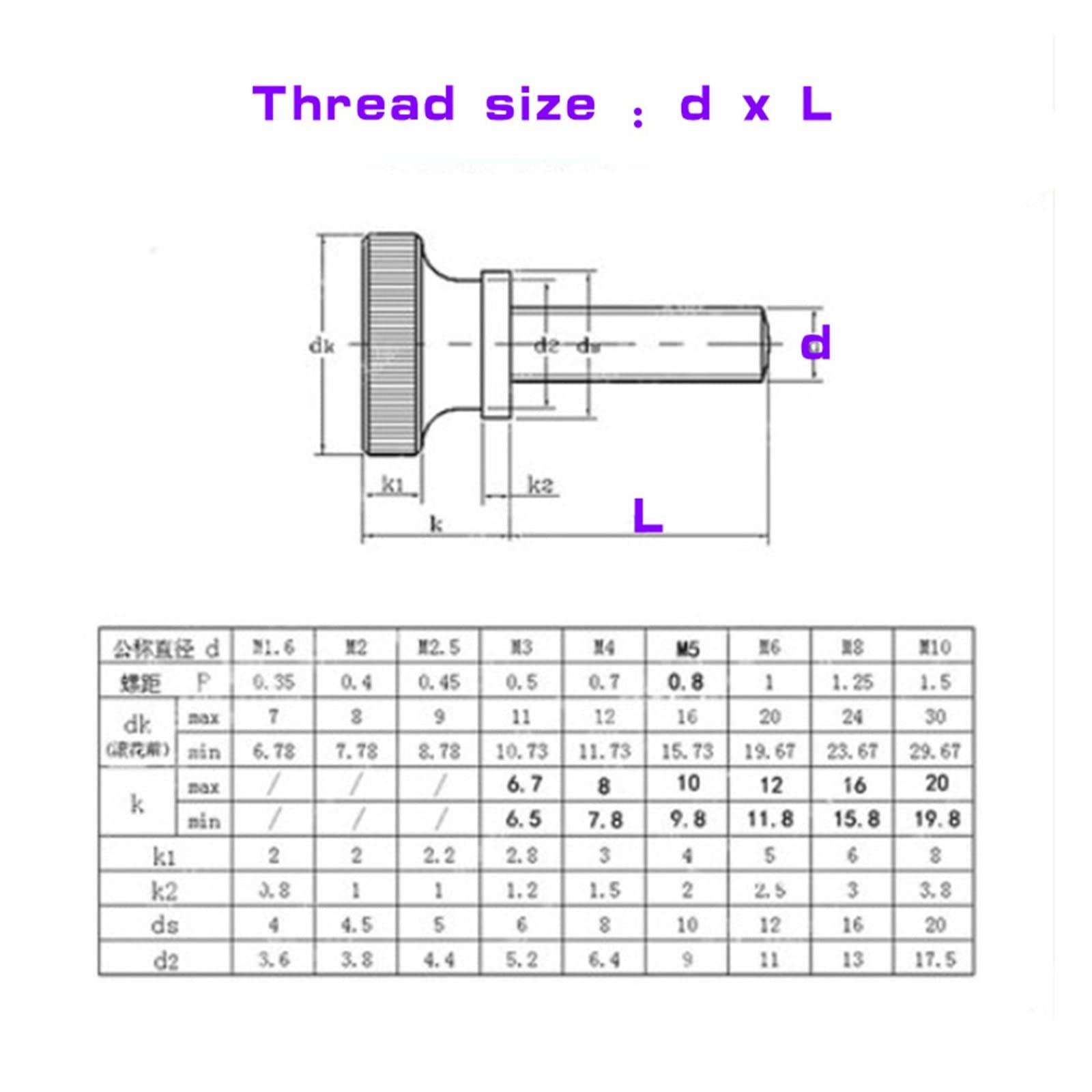 Stainless Steel Screw,Knurled Thumb Screws ,M2M2.5 - View #4