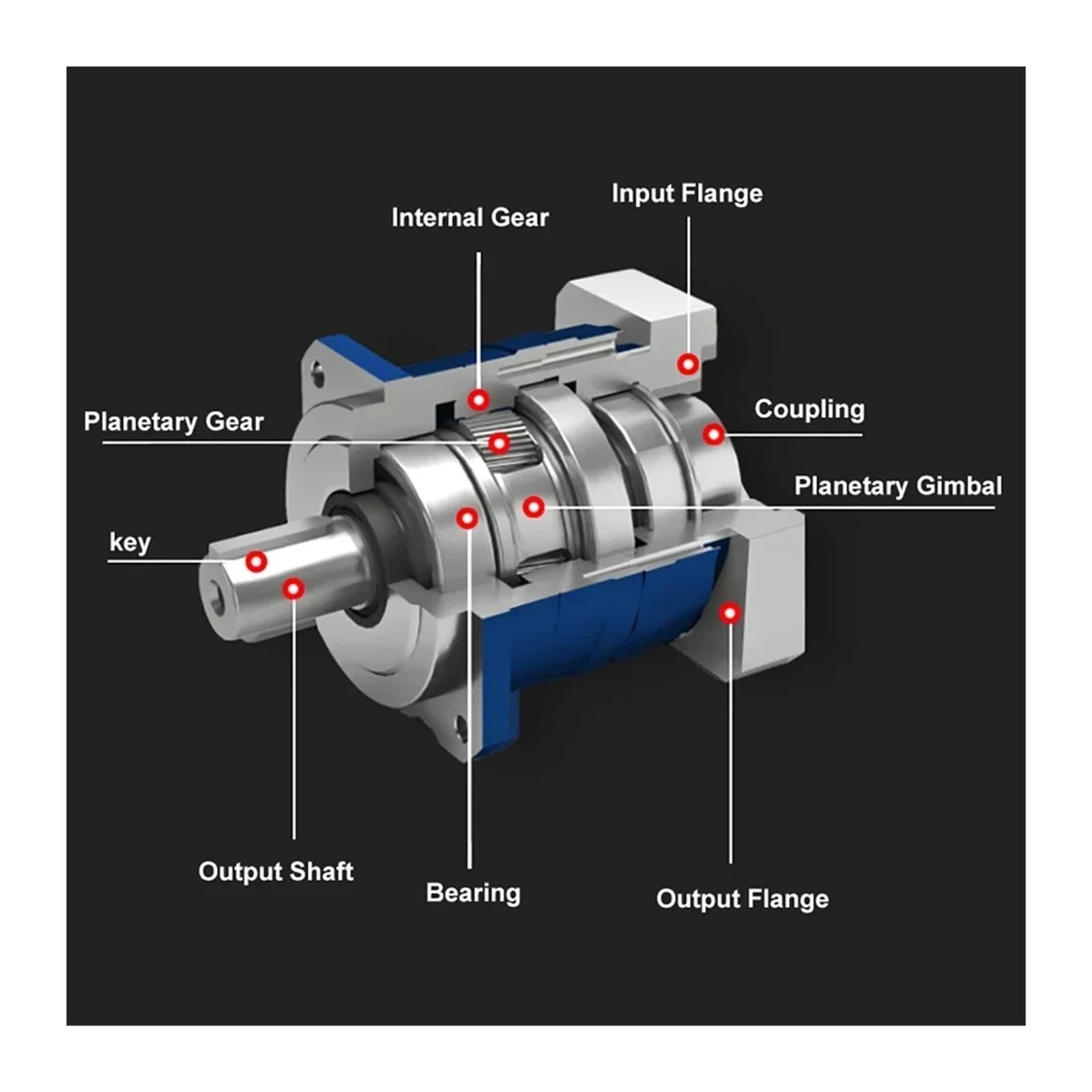 Planetarna reduktor prędkości silnika krokowego Nema52 3-1/5 do 1 step-down 19 mm/22 (RATIO 18 to 1-19 INPUT 28 OUTPUT)