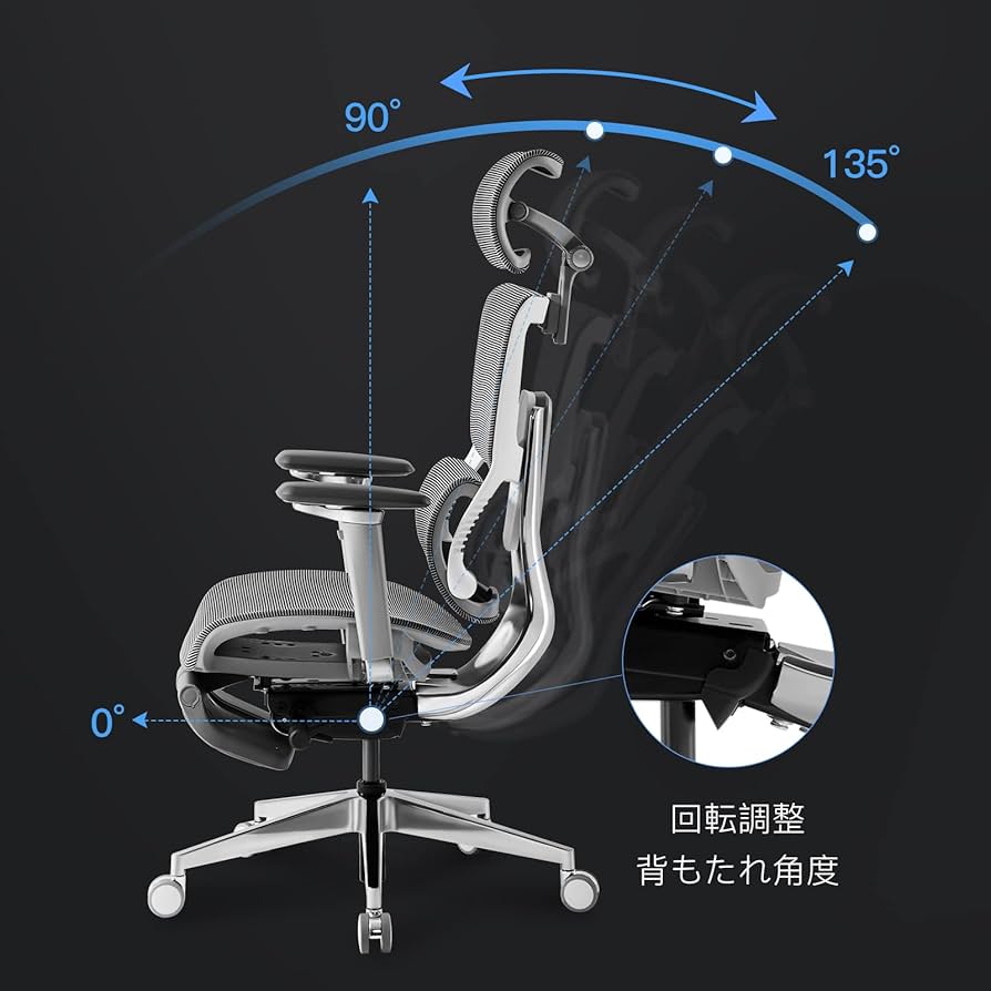 ディテイリングワークチェア COAZ SELECTION ＜ ディテイリング ワークチェア ＞ 体への負担