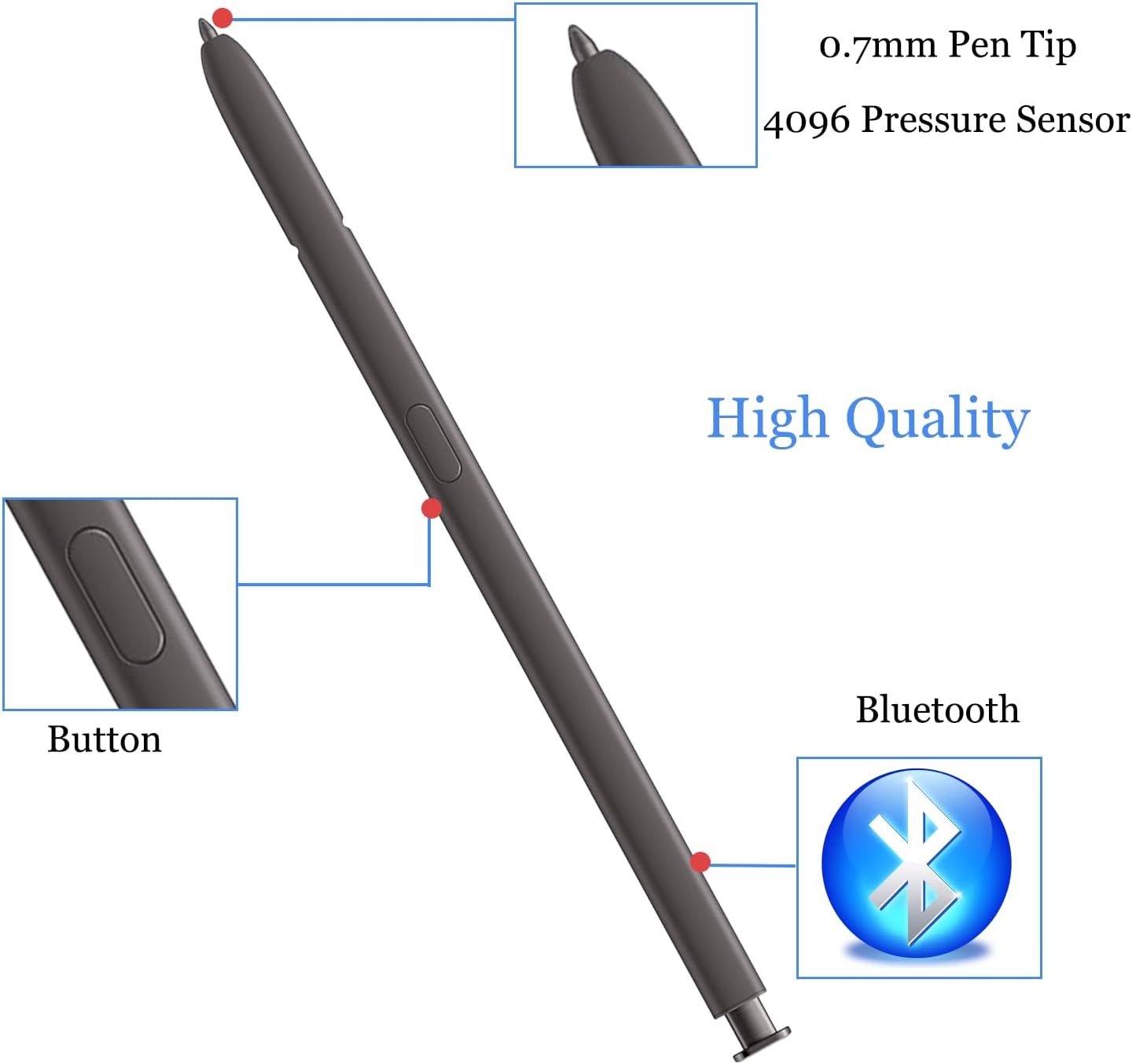 S24 Ultra S Pen WithBluetooth Replacement for Samsung Galaxy S24 Ultra Stylus Pen S Pen,4096 Pressure Sensitivity,US Version,EJ-PS928BYEGUS(Dark Gray)