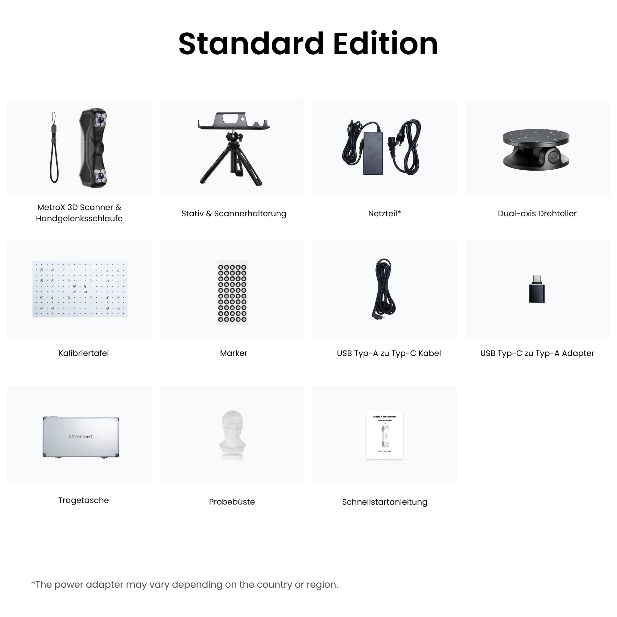 Revopoint MetroX 3D Scanner für 3D-Druck, bis zu 0,01mm Präzision, Genauigkeit Metrologischer Qualität, Blaulaser, Bis zu 60 fps, 4 Scan Modi, Scannen metallischer/dunkler Objekte, Standard