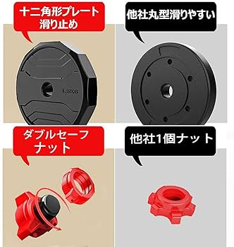 kazu sakataGFCダンベル Amazon.co.jp: ダンベル 可変式 12角形構造 XF (（10x2セット