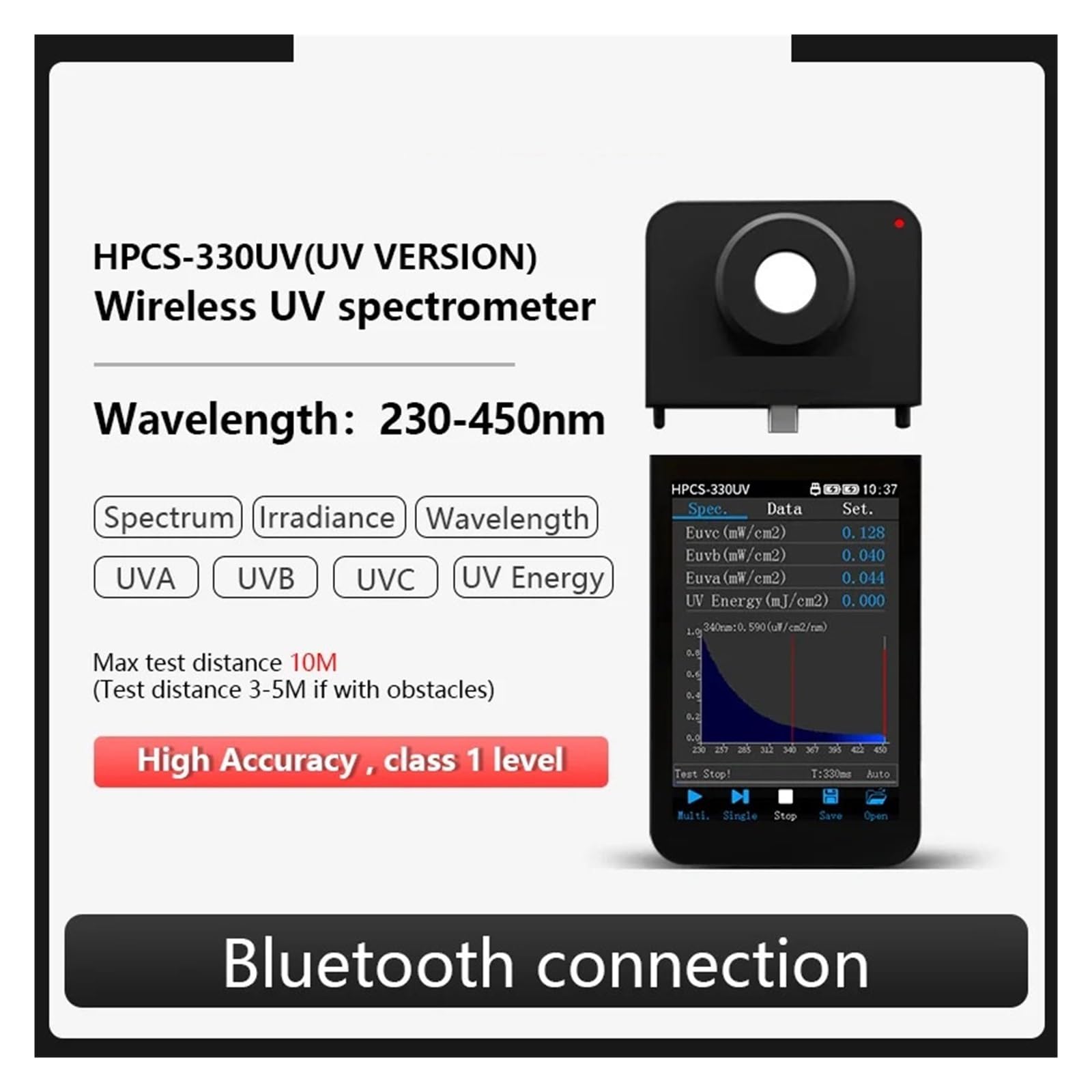 Spektrometer, UV-Lampenspektrometer 230 nm-450 nm Lichtwellenlängenmessgerät