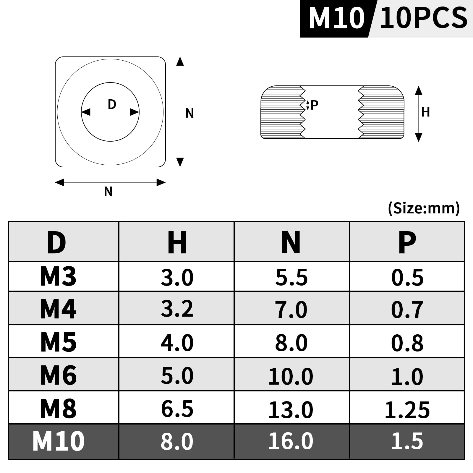 Mbsomnus 10 Pezzi Dado Quadrato M10 Dado Filettato in Acciaio Inox 304 DIN 557 Dadi per Inserti Quadrati per Lavorazione del Legno Macchinari Elettroniche Apparecchiature Produzione di Mobili