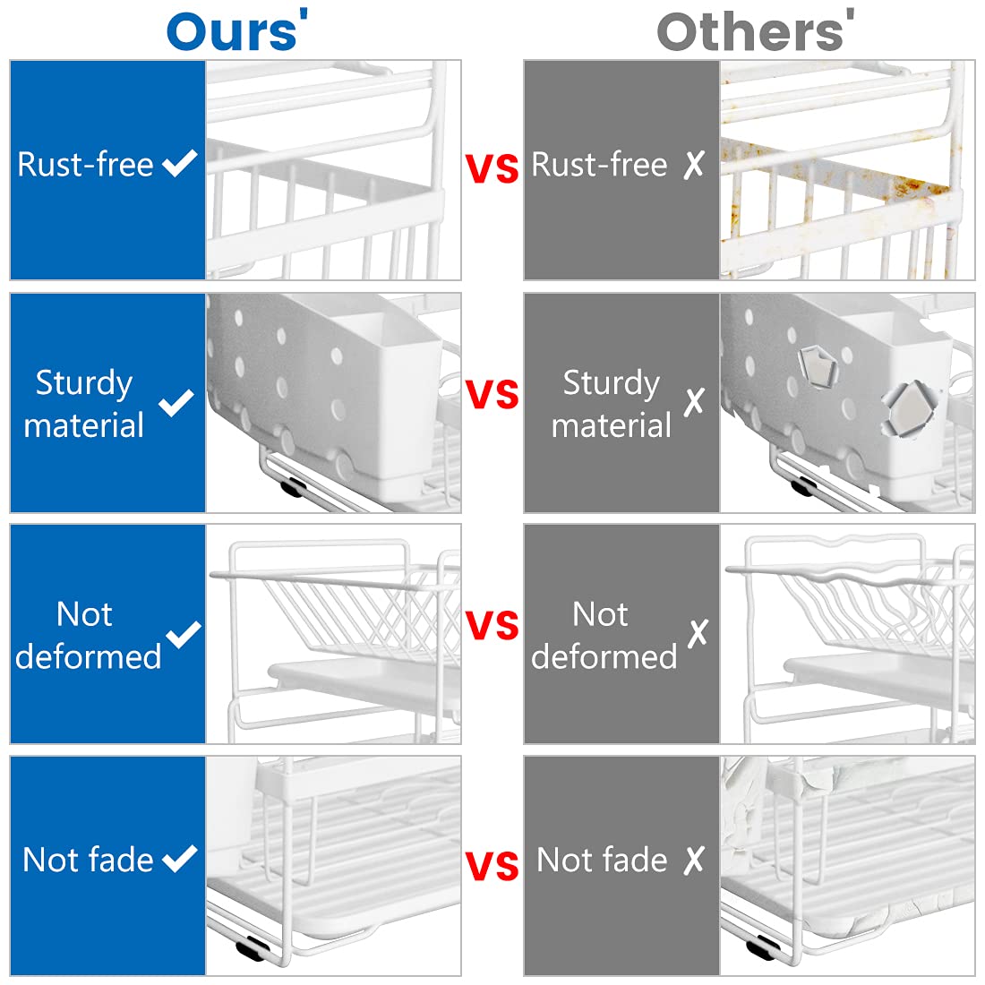Feibrand Dish Rack Sink Drying Kitchen Metal Drainer Rack 2 Tier