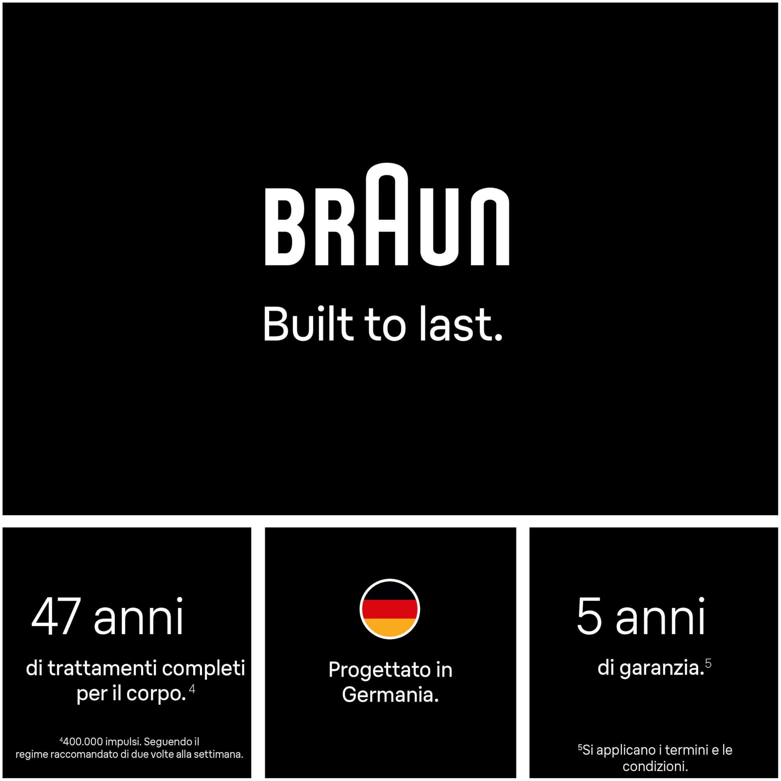 Braun Skin I·Expert Epilatore Luce Pulsata Smart, Epilazione Laser Peli Donna a Casa, Riduzione Permanente Peli, App Gratuita, Pochette, Mini Depilatore Viso, Rasoio Gillette Venus, 4 Testine, Pl7432