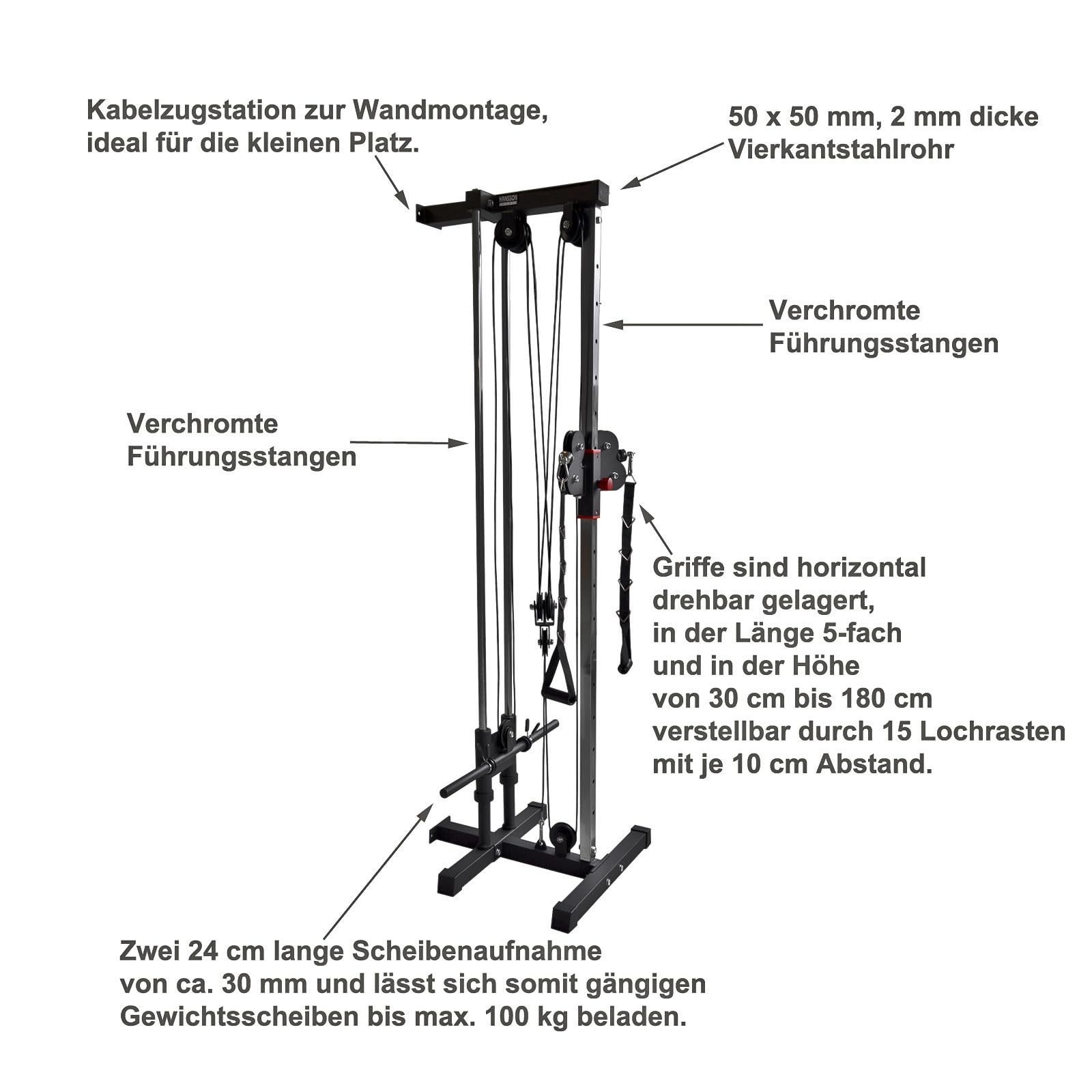 Hansson Sports® Kraftstation mit Latzug Kabelzug Seilzug zur Wandbefestigung Latzugmaschine Latzugturm Kabelzugturm