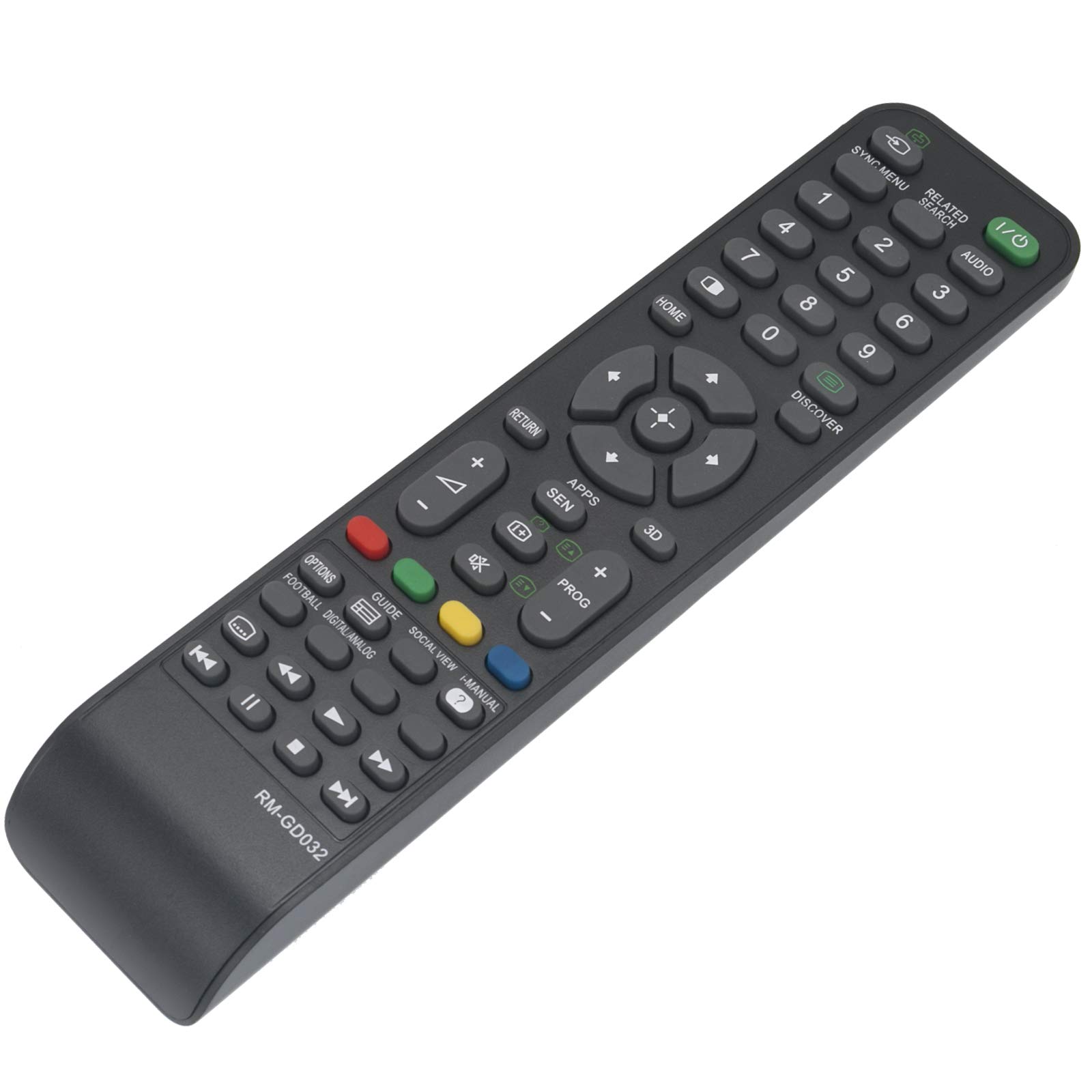 その他 SONY KEY BOARD REMOTE COMMANDER RM-D20P sony-key-board-remote-