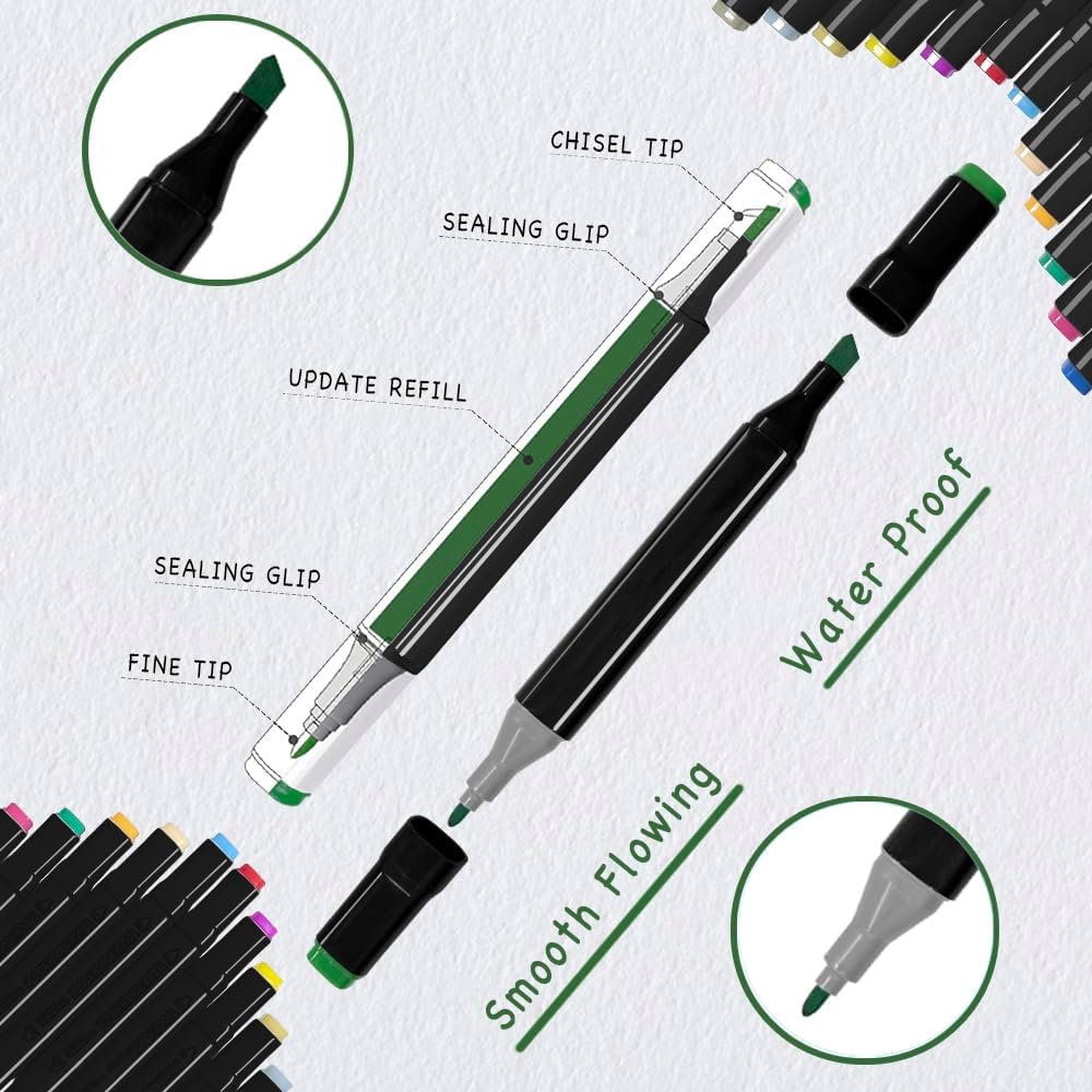 80 Colors Alcohol Markers Set, Dual Tips Blender Art Marker for Drawing Permanent Sketch Marker for adult coloring, Illustrations Alcohol Based Markers, Artist Pens - Image 4