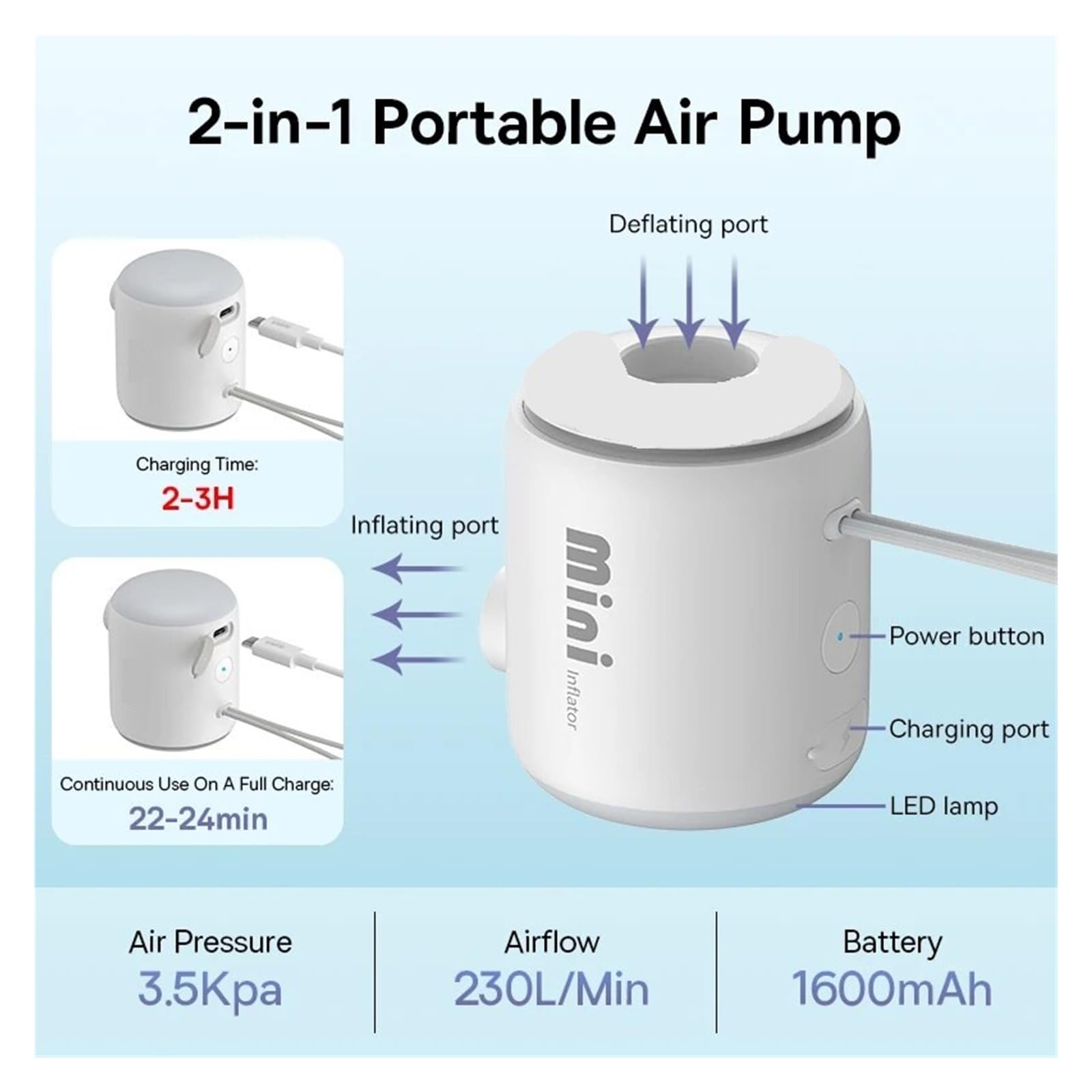 Elektrische Luftpumpe, Mini-Luftpumpe, tragbare elektrische Luftpumpe for Aufblasen und Entleeren von Luftmatratzen