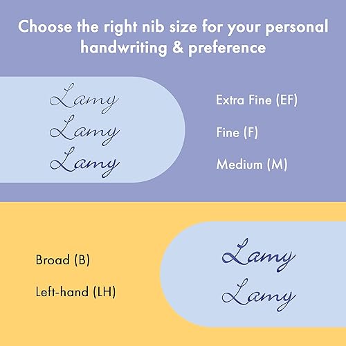 Vista 98 de LAMY Pluma estilográfica Safari Left-Hander Nib - Blanco