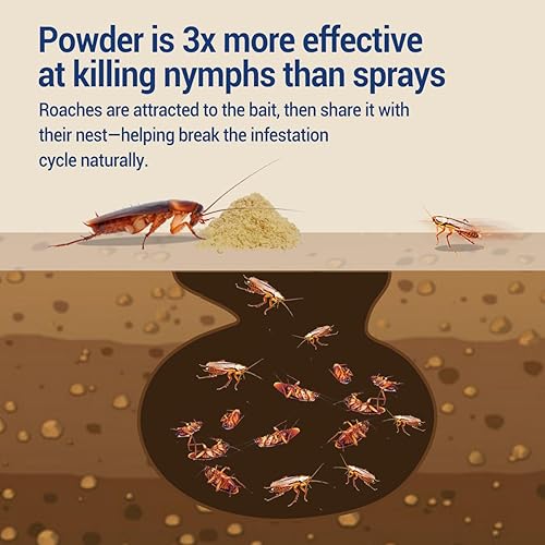 Miniatura 2 de Paquete de 30 estaciones de cebo en polvo repelente de cucarachas, estaciones de cucarachas para infestación de cucarachas en interiores con fórmula