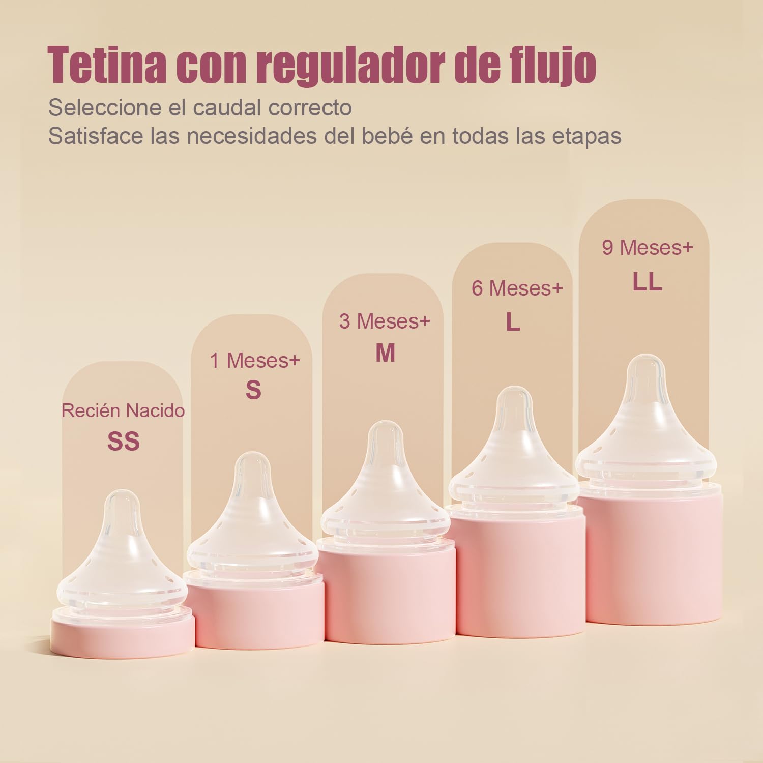 Biberones de Cristal, Anticólicos 0+ Meses para Recién Nacidos, Biberón de 80 ml y 160 ml, con Tetinas de Flujo Extra Lento y Flujo Lento, Pack de 4 - Blanco & Rosa
