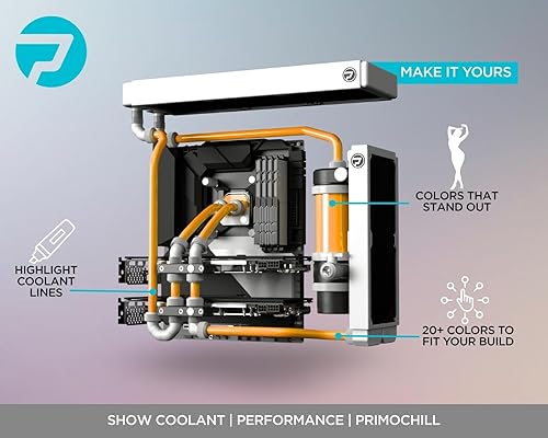 Miniatura 3 de PrimoChill Líquido de refrigeración por agua opaco para computadora, premezclado, 32 onzas, naranja sol