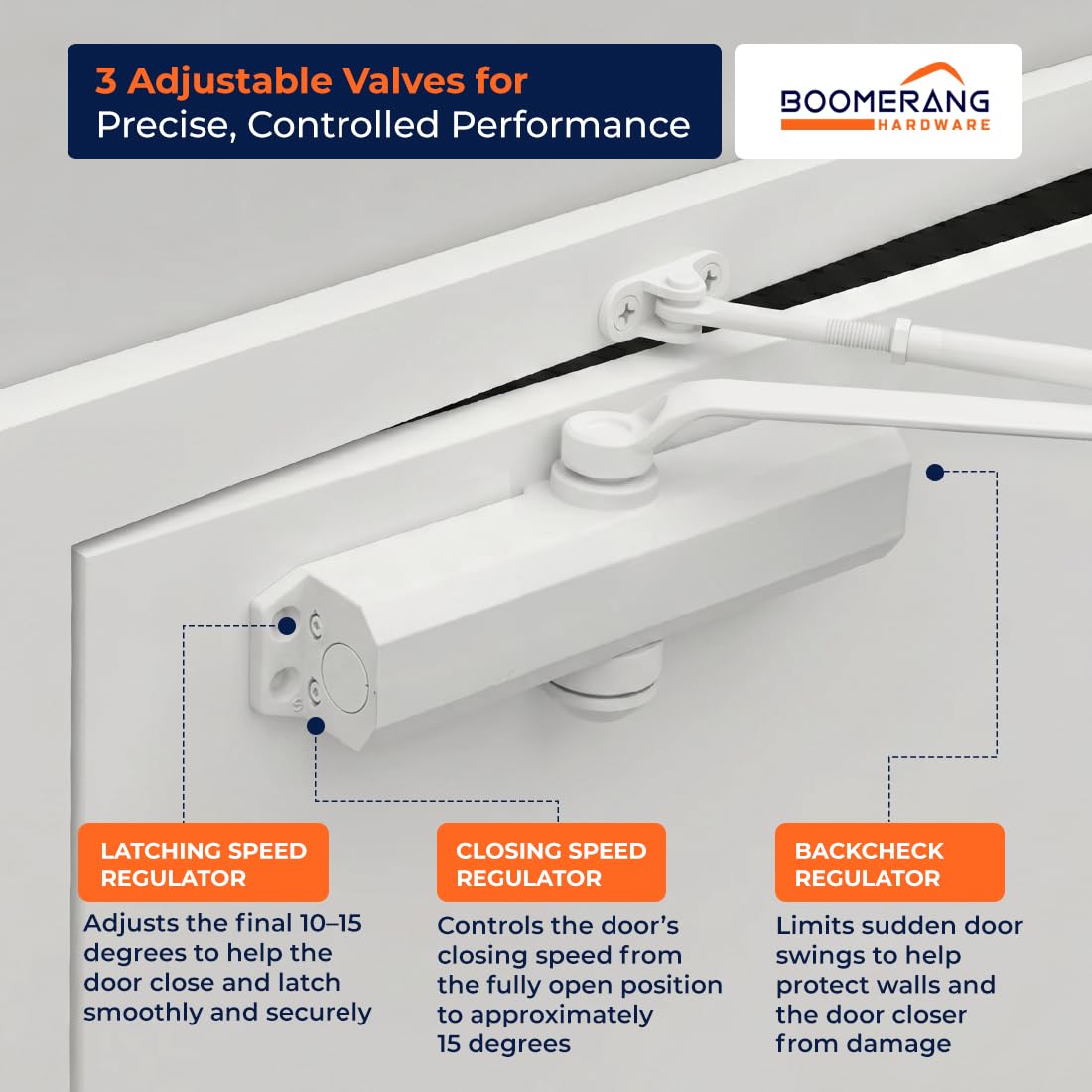 Boomerang D703 Medium-Duty Designer Auto Commercial Door Closer — Amazon image 4