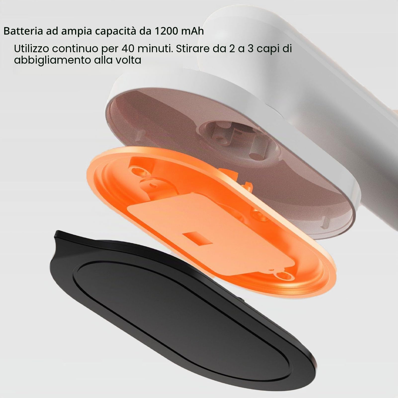 Ferro da Stiro Senza Fili, Ferro da Stiro a Secco Portatile con 3 Impostazioni di Calore, Design Leggero e Pieghevole, Dispositivo Antirughe, per Casa, Ufficio, Viaggio