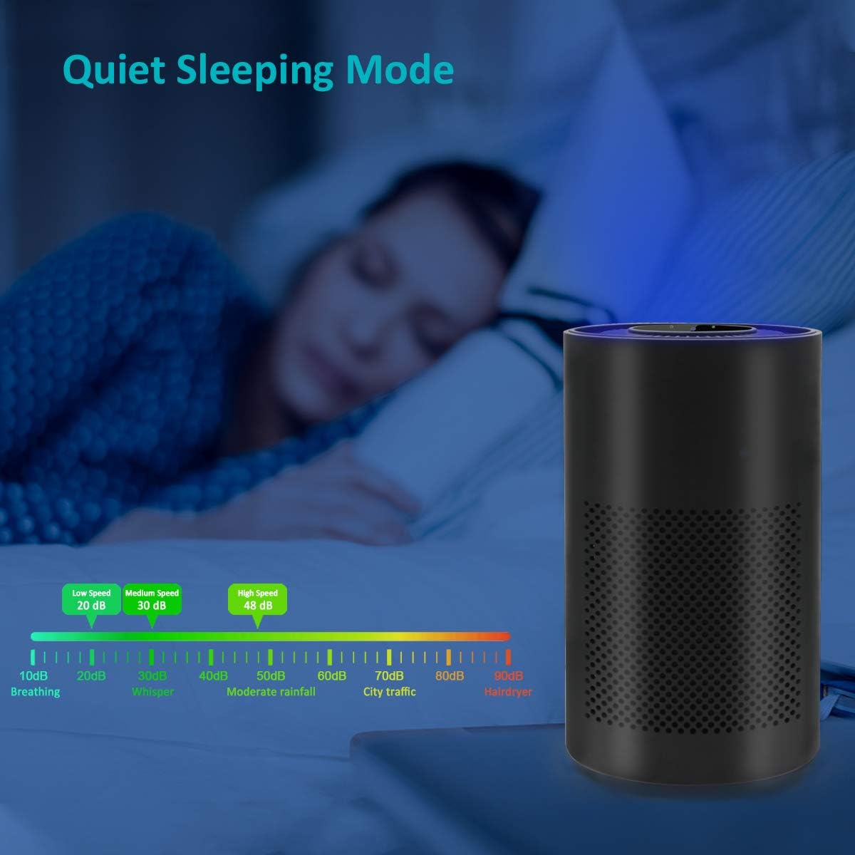 Hepa Air Purifiers for Home,Bedroom,Office-Black,W080B