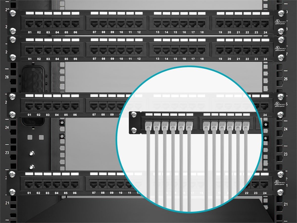 Monoprice Panel de conexión (Compatible con 568A/B)