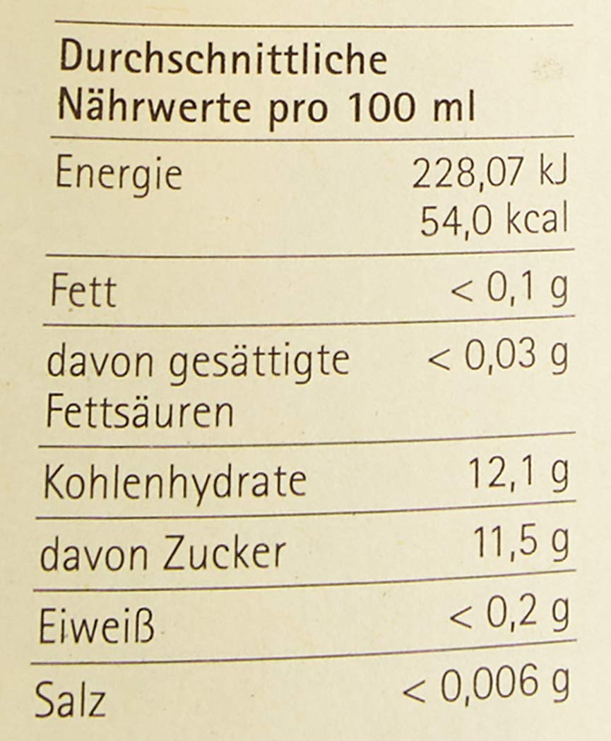 Jörg Geiger Prisecco weißduftig (6 x 0.75 l)