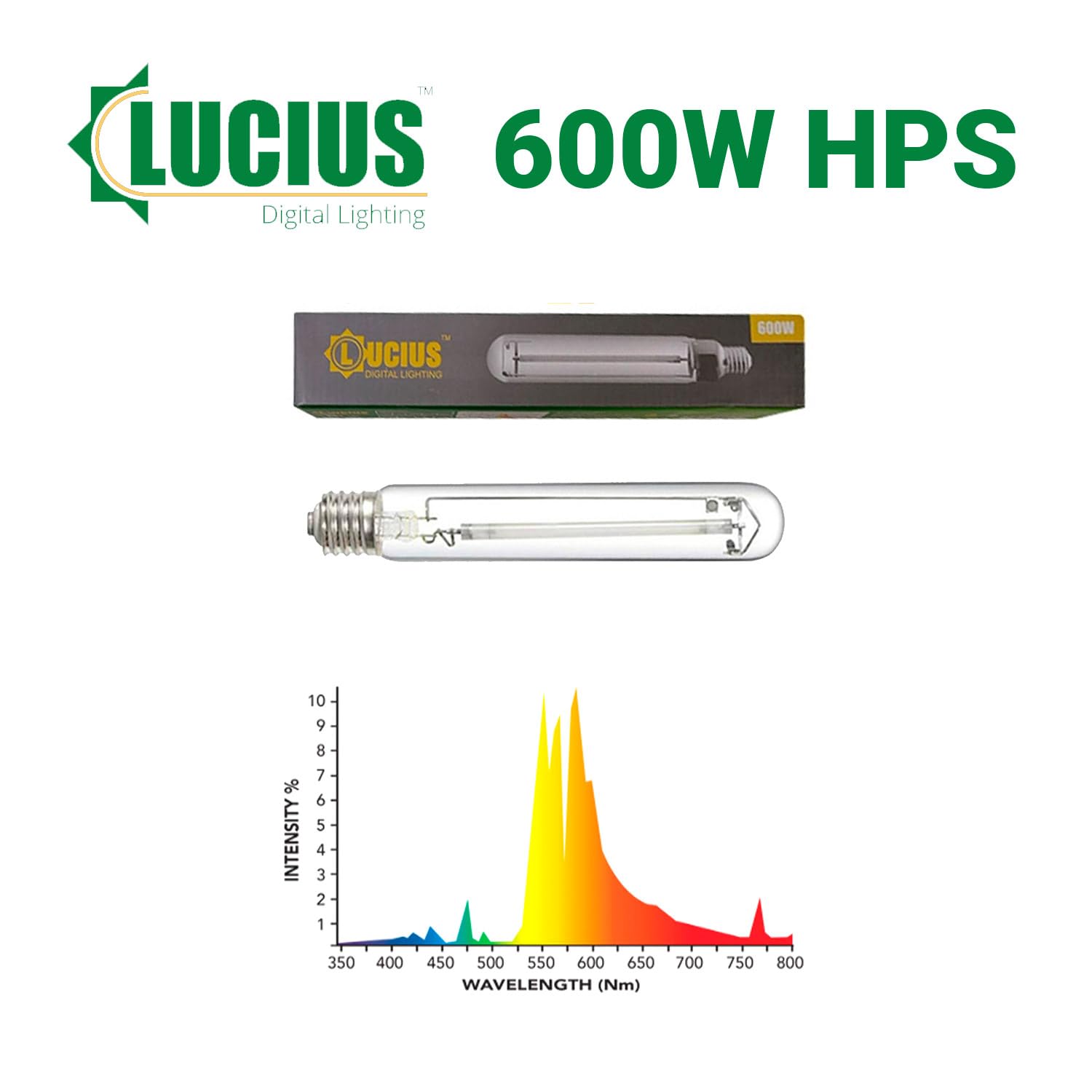 Lucius Natriumlampen 600 W HPS E40 Packung mit 25
