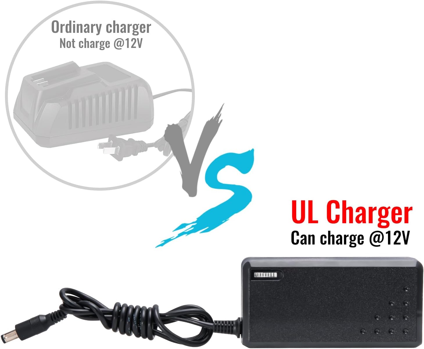 Cordless Leaf Blower with Extension Tube, Battery and Charger, Ajustable Length for Adults and Kids, Best for Small Yards, Variable Speed