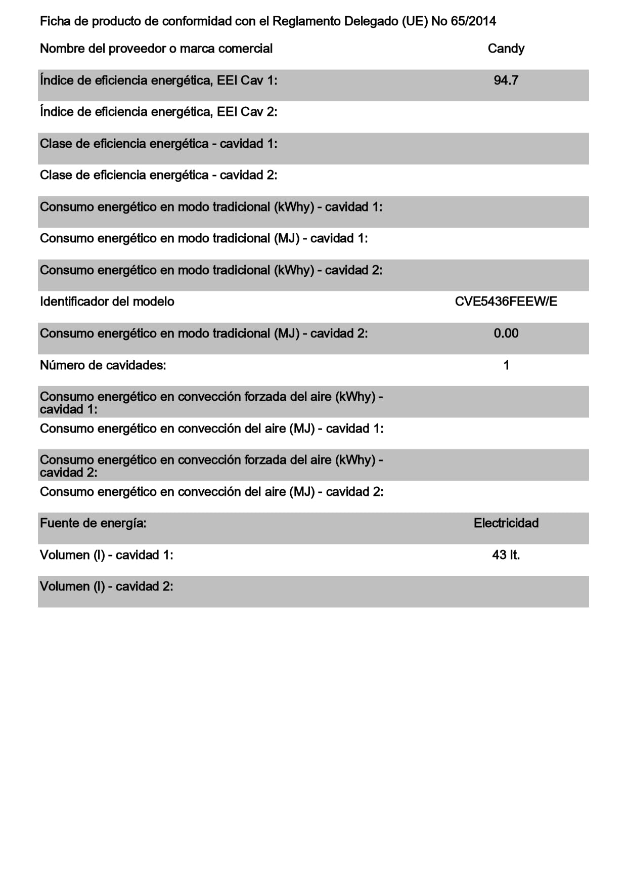 Candy CVE5436FEEW/E Cocina Libre Instalación 50cm, Horno Multifunción 43L con 6 Funciones, Vitrocerámica 4 Zonas, Mandos Independientes 4 para Vitrocerámica y 2 para Horno, Blanco