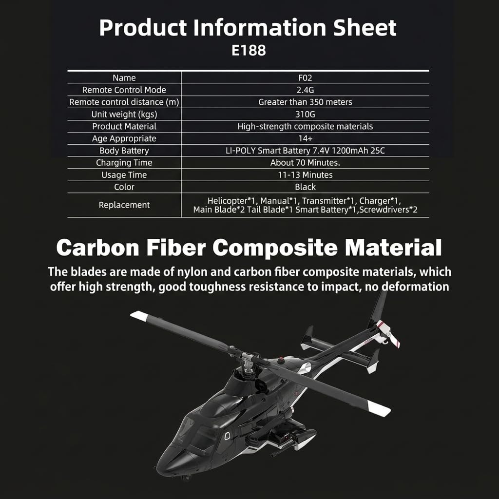 NULA YUXIANG F02 Air-Wolf RC Hubschrauber, 6CH Brushless 1:34 Helikopter | Mit 6-Achsen-Gyro, Optischer Positionierung, Höhenhaltung, Rückenflug Per Knopfdruck – RTR / 1 Akku