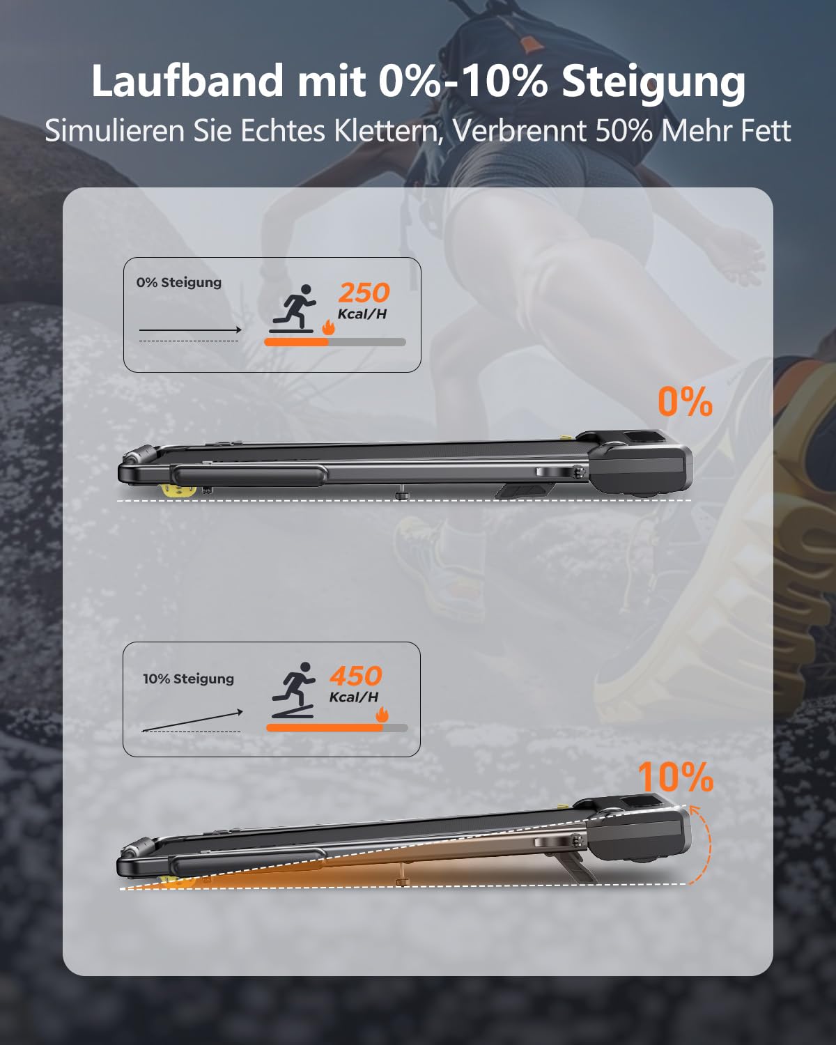 6 in 1 Laufband für Zuhause,Walking Pad mit Steigung bis 10%, 12km/h Klappbar Laufband mit LED-Anzeige,2.5HP Treadmill für Zuhause/Büro,Bis 136kg Belastbar,Fernbedienung und App,Keine Installation