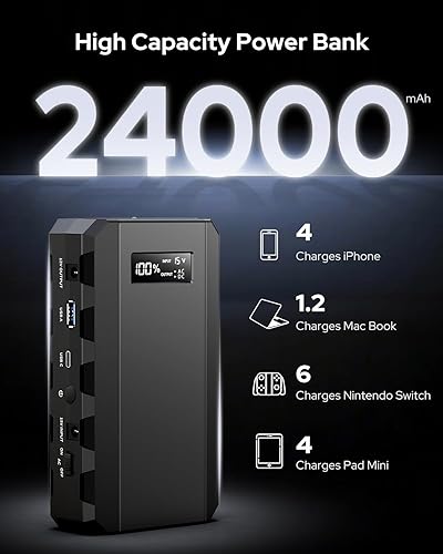 Miniatura 2 de Apowking Banco de energía con salida de CA, banco de batería portátil de 65 W, carga rápida, estación de energía de 88.8 Wh24000 mAh para acampar al