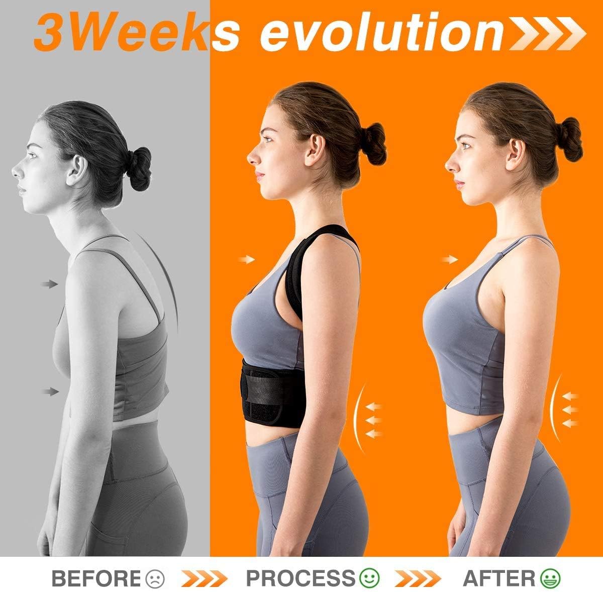 Adjustable Back Posture Corrector for Women & Men with Spine Back Support,Breathable,Middle and Upper Back Brace for Posture Improves and Pain Relief From Neck,Back,Shoulders (Small/Medium(24-33Inch))
