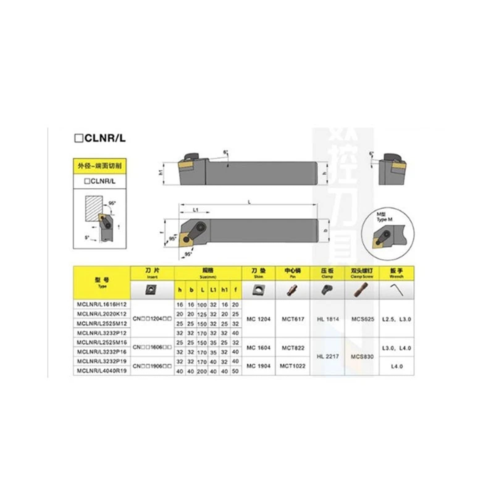 Barra De Herramientas Para Torno CNC MCLNR/L2020K12 De 16 Mm, 20 Mm Y 25 Mm, Portaherramientas Externo Para Insertos CNMG120404/08 Herramienta de Torno(120408 MA UE6020,MCLNL2020 K12)