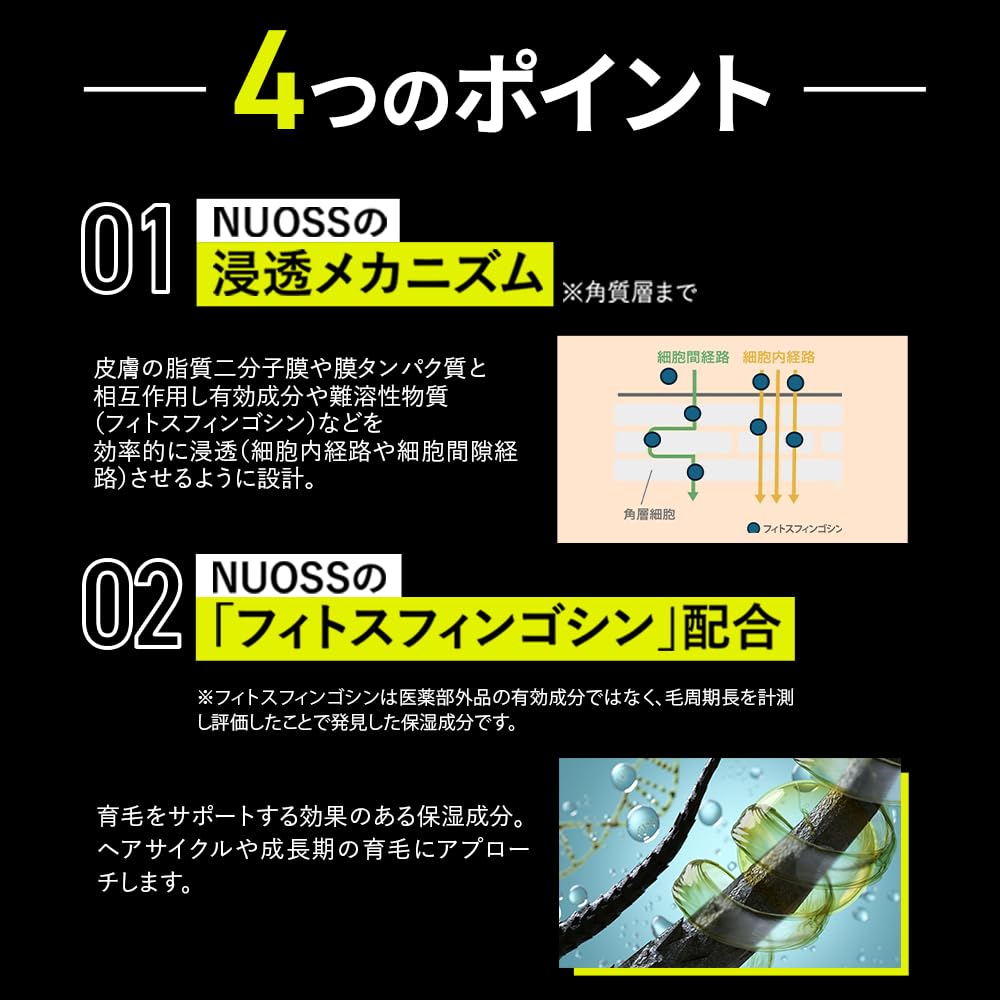 ヌオス薬用育毛剤5個セット