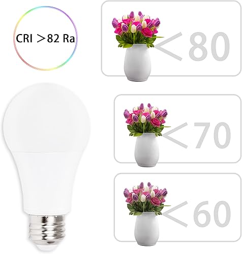 chiphy Bombillas LED regulables, 1200 lúmenes, 12 W (equivalente a 120 W), 2700 K (blanco cálido), base A19E27, con 3 niveles de brillo, sin