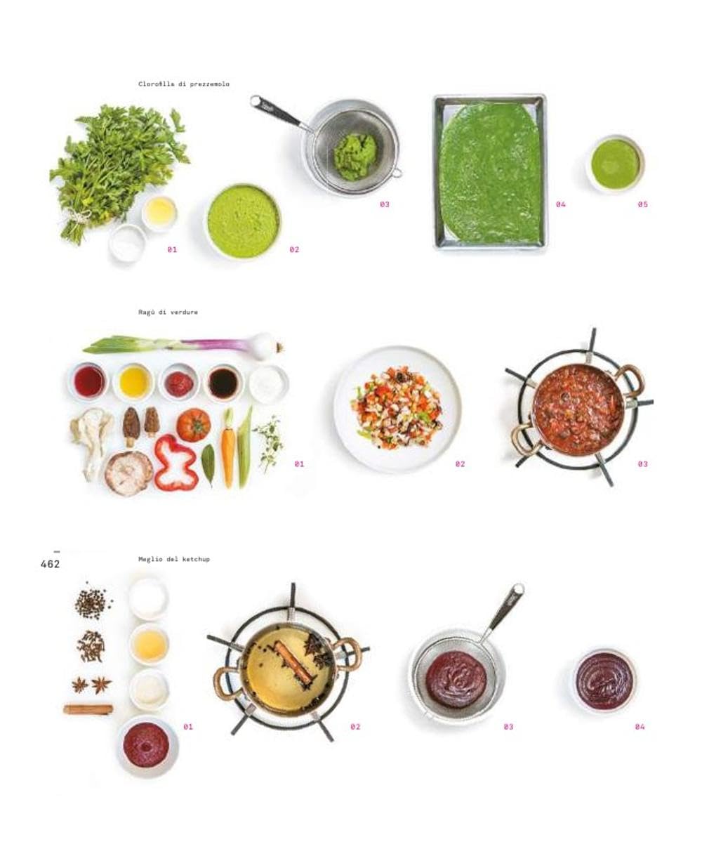 Il codice della cucina vegetariana