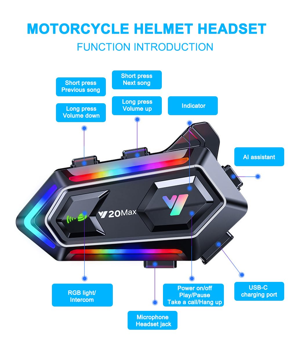 NXPGKEA Motorcycle Helmet Speakers, Waterproof Motorbike Helmet Intercom Communication System Bluetooth Headset Helmet Headphone Hi-Fi/IPX6 All Helmet 1000mAh 300m Music Sharing GPS with Soft Mic RGB