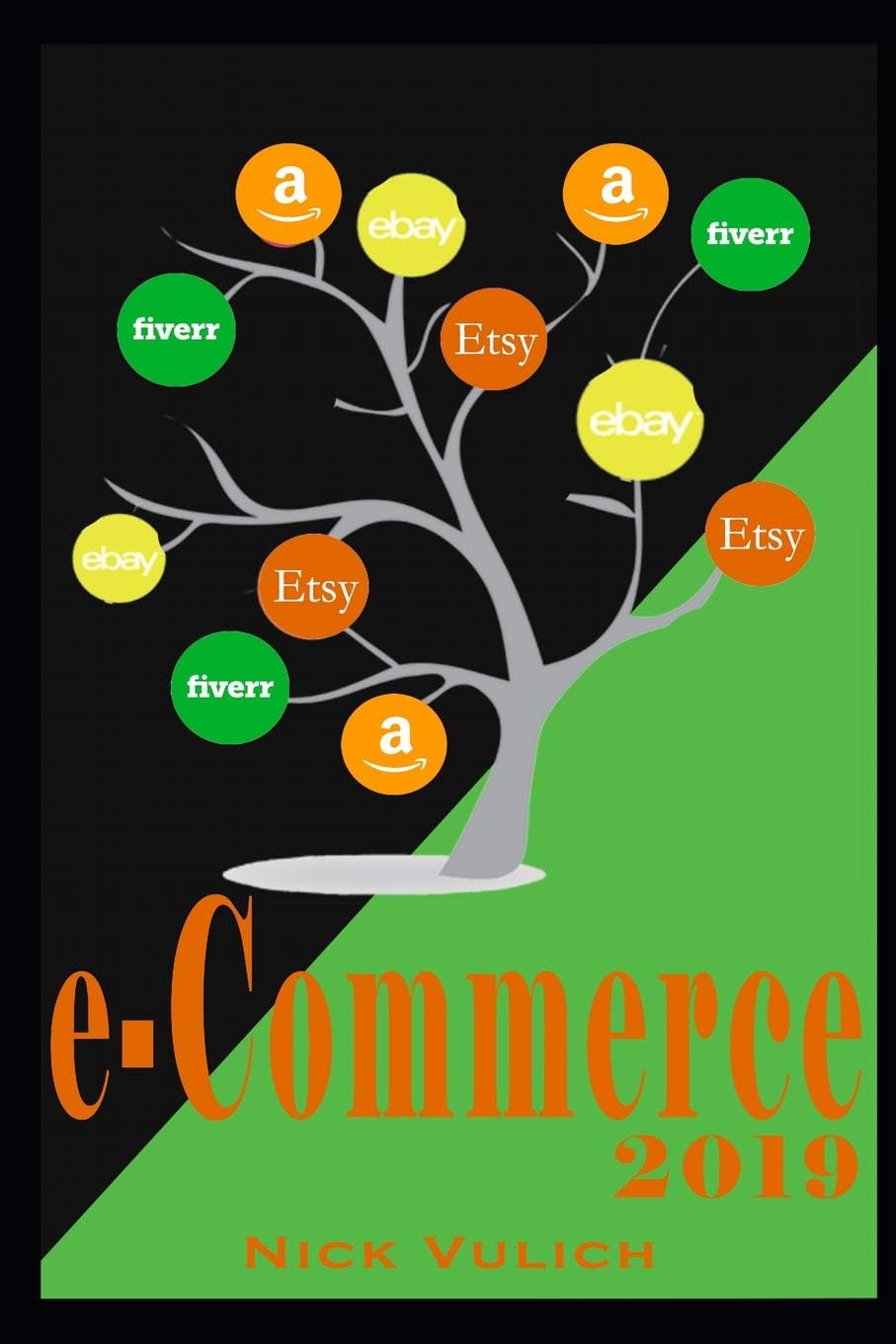 e-Commerce 2019