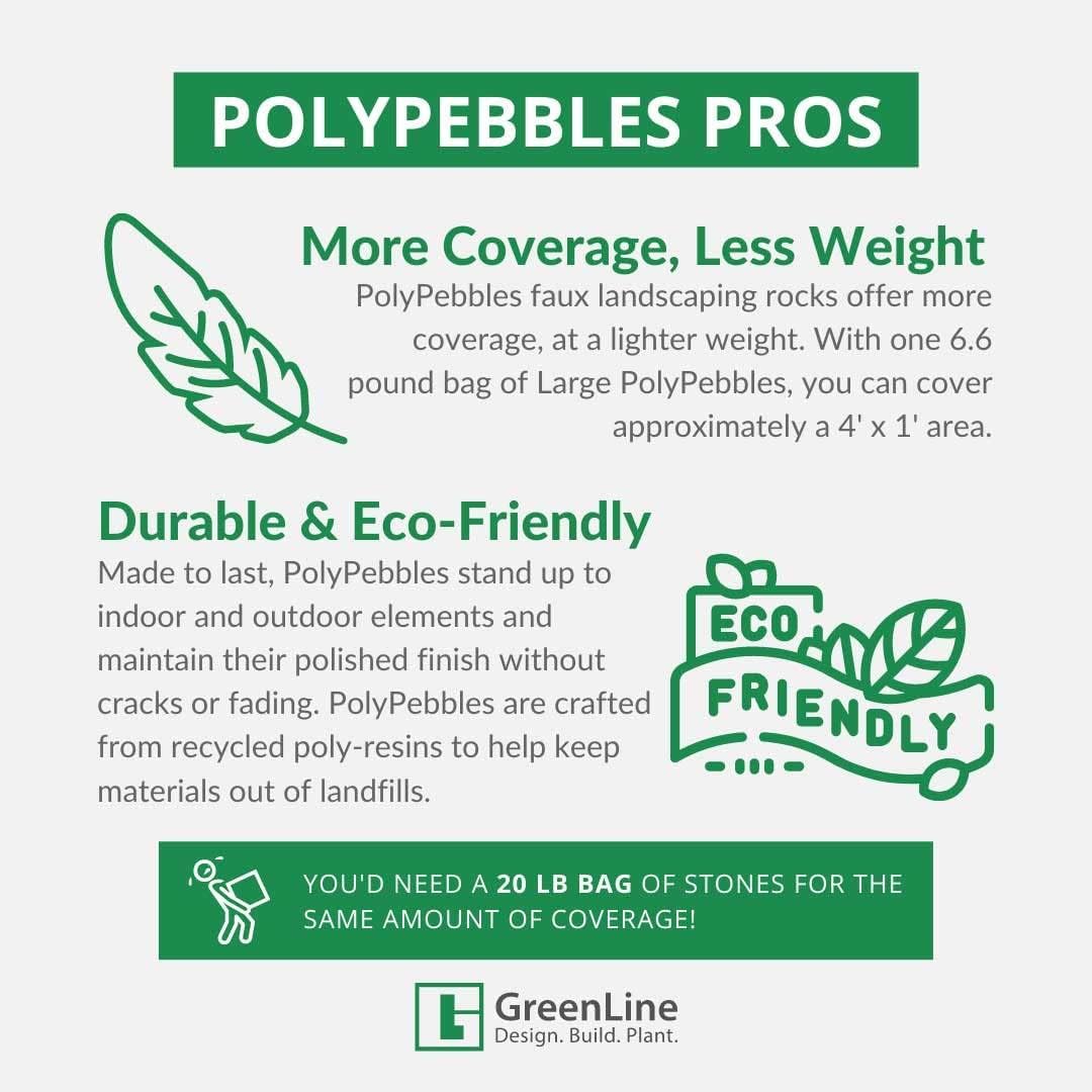 PolyPebbles Polished Decorative Rocks & Stones | Perfect for Pots, Planters, Terrarium Gravel, Arts and Crafts, and More | Triple The Coverage of Natural Stone | 100% Recycled Plastic Material | Whit