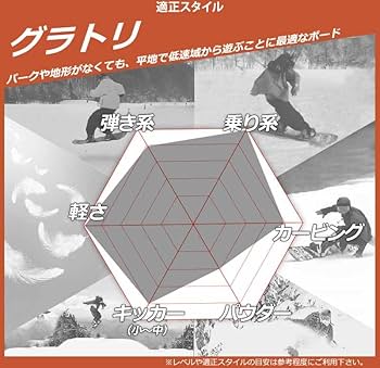 Amazon | 24-25 CROOJA / クロージャ LOCUST ローカスト メンズ