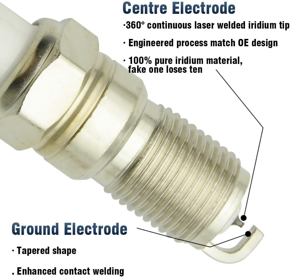 DR49 Ignition Coil Pack w/Module & Spark Plugs & Wires Compatible with Cadillac Escalade/Fleetwood, for Chevrolet C1500/C2500/C3500 5.7L, GMC Yukon/Savana Pontiac# D577 10489421 5C1062 19207138