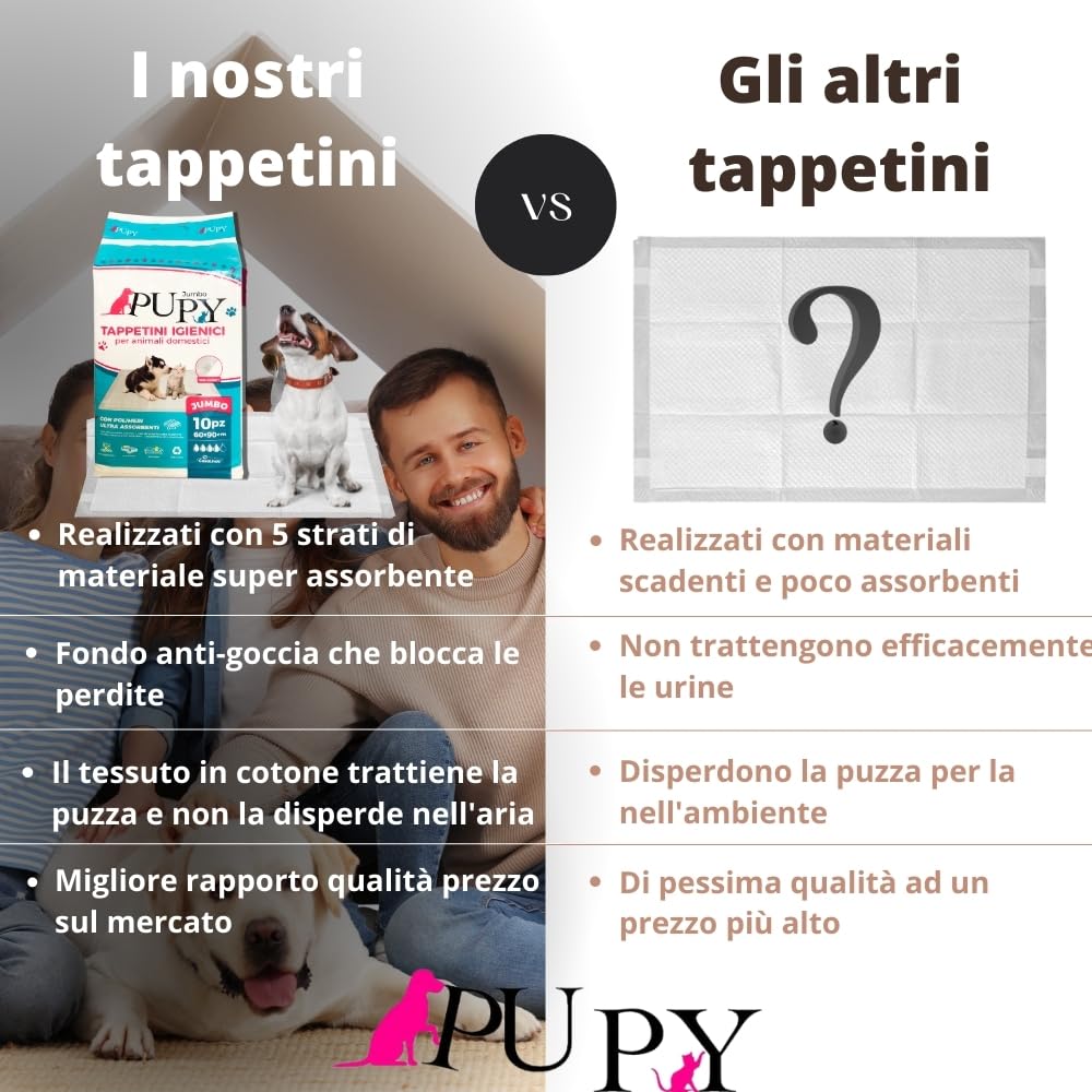 PUPY Jumbo - 200 tappetini igienici per cani con Polimeri Ultra-Assorbenti. Traversine Cani 60x90 Monouso e Anti-Odore, Traverse Cani con 4 Lati Super-Adesivi (60x90, 200)