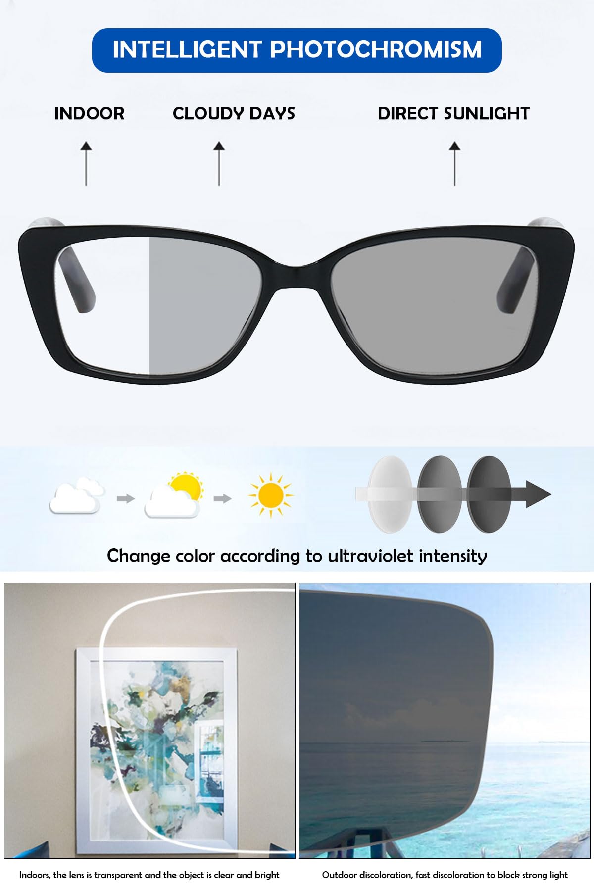 KOOSUFA Selbsttönende Lesebrille Damen Herren Photochrome Anti-Blaulicht Lesebrillen Schildpatt-Bügel Federscharnier mit UV-Schutz Sonnenlesebrille Lesehilfe 0.0 0.5 1.0 1.5 2.0 2.5 3.0 3.5 4.0
