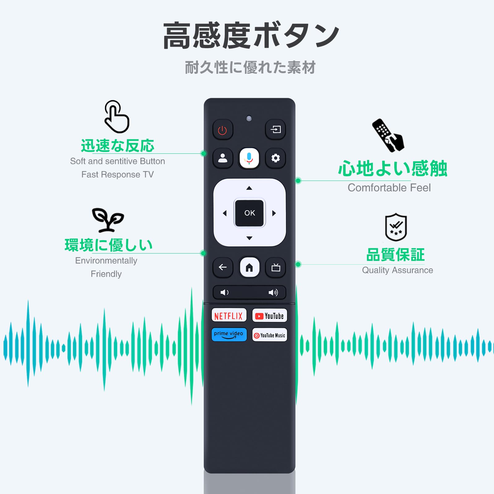 Amazon.co.jp: チューナーレステレビリモコン for FPD 32V型 40V型 43V