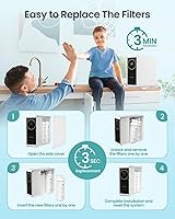 Vista 7 de Sistema de ósmosis inversa sin tanque 600GPD certificado NSF, sistema de filtración de agua RO debajo del fregadero Reducción TDS de 500 a 20